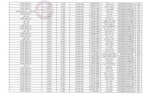 sdoc-338d6a90115a3648e7c1afa2ee4d9a37-04-07-si-25-171249167704283DB29D2-A96F-A49F-463D-0556D2C5B6DC.png